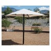 Square Umbrella Shade	Scene