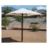 Square Umbrella Shade	Scene
